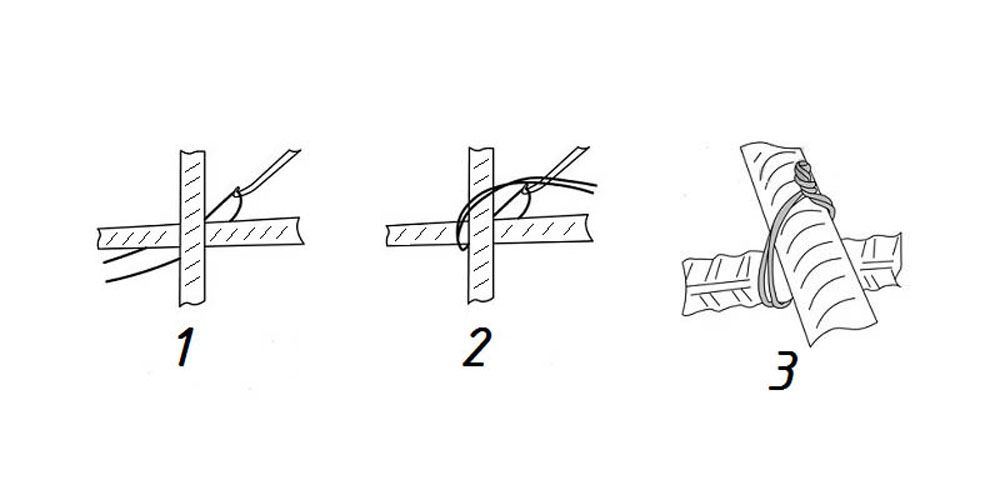 Вязка композитной арматуры